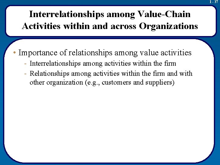 1 - 37 Interrelationships among Value-Chain Activities within and across Organizations • Importance of