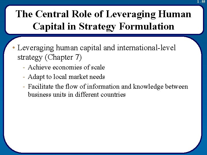 1 - 55 The Central Role of Leveraging Human Capital in Strategy Formulation •