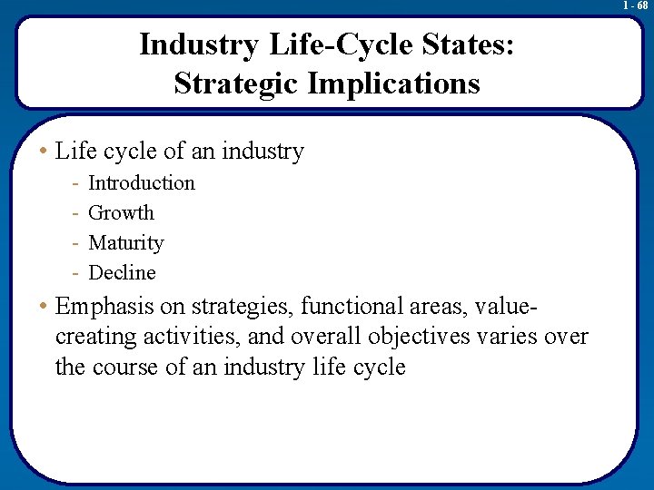 1 - 68 Industry Life-Cycle States: Strategic Implications • Life cycle of an industry