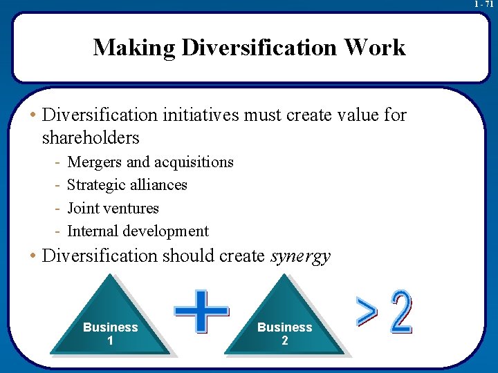1 - 71 Making Diversification Work • Diversification initiatives must create value for shareholders
