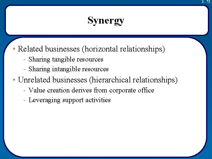 1 - 72 Synergy • Related businesses (horizontal relationships) - Sharing tangible resources -