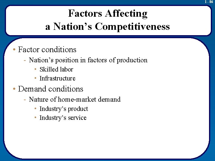 1 - 86 Factors Affecting a Nation’s Competitiveness • Factor conditions - Nation’s position