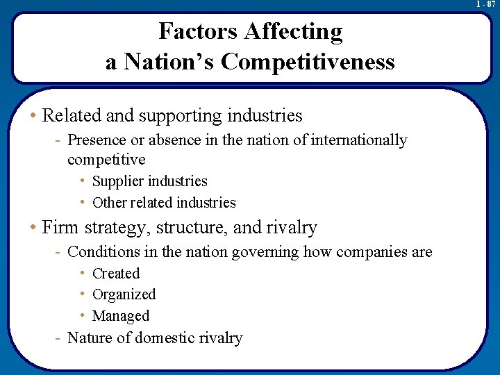 1 - 87 Factors Affecting a Nation’s Competitiveness • Related and supporting industries -