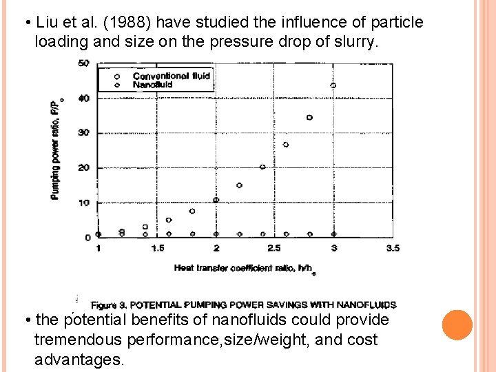  • Liu et al. (1988) have studied the influence of particle loading and