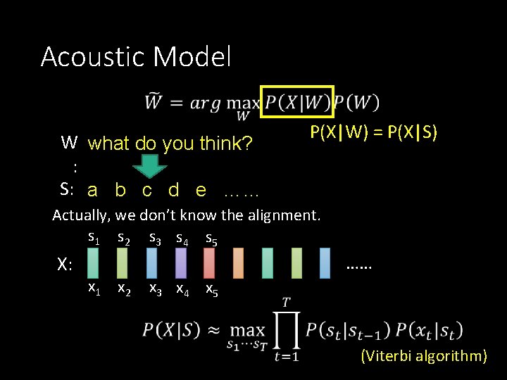 Acoustic Model W what do you think? : S: a b c d e