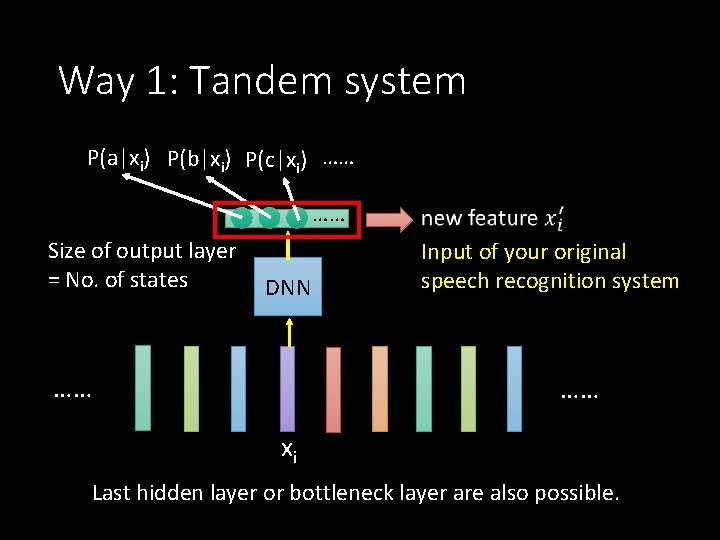 Way 1: Tandem system P(a|xi) P(b|xi) P(c|xi) …… …… Size of output layer =