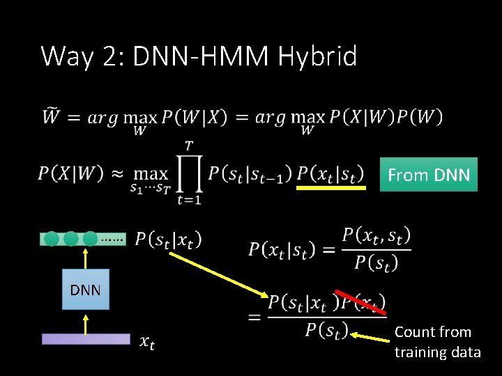 Way 2: DNN-HMM Hybrid From DNN …… DNN Count from training data 