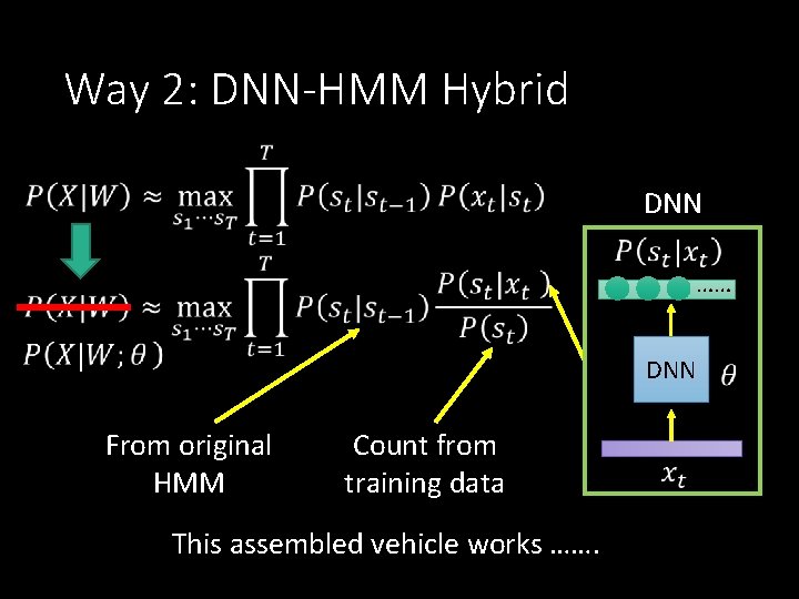 Way 2: DNN-HMM Hybrid DNN …… DNN From original HMM Count from training data