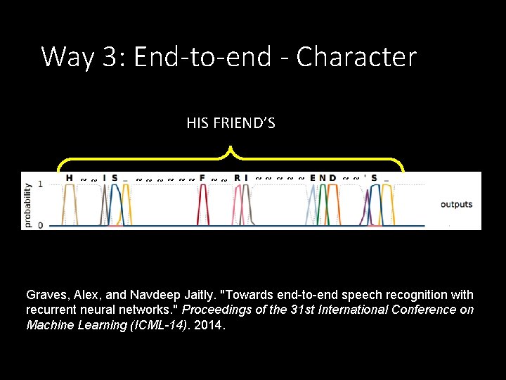 Way 3: End-to-end - Character HIS FRIEND’S ~~ ~~ ~ ~~ Graves, Alex, and