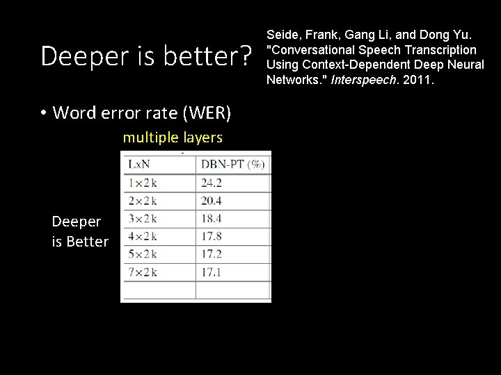 Deeper is better? Seide, Frank, Gang Li, and Dong Yu. "Conversational Speech Transcription Using