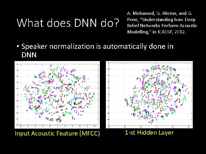What does DNN do? A. Mohamed, G. Hinton, and G. Penn, “Understanding how Deep