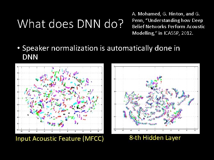 What does DNN do? A. Mohamed, G. Hinton, and G. Penn, “Understanding how Deep