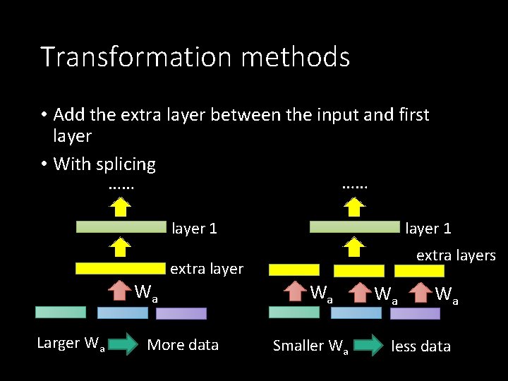 Transformation methods • Add the extra layer between the input and first layer •