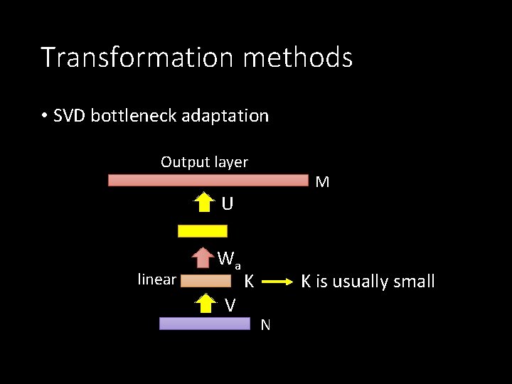 Transformation methods • SVD bottleneck adaptation Output layer M U linear Wa V K