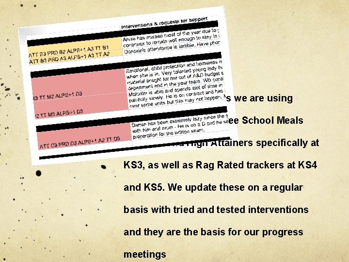 Across Performing arts we are using googledocs to track Free School Meals students and