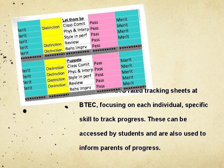 The use of RAG rated tracking sheets at BTEC, focusing on each individual, specific