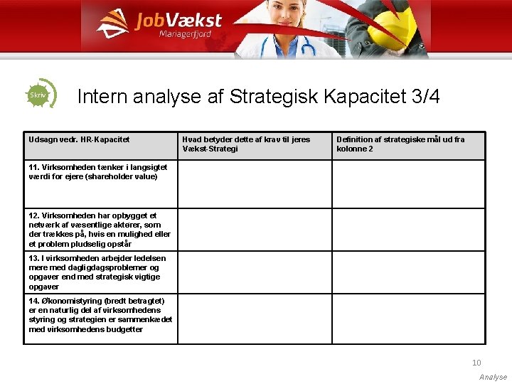 Skriv Intern analyse af Strategisk Kapacitet 3/4 Udsagn vedr. HR-Kapacitet Hvad betyder dette af