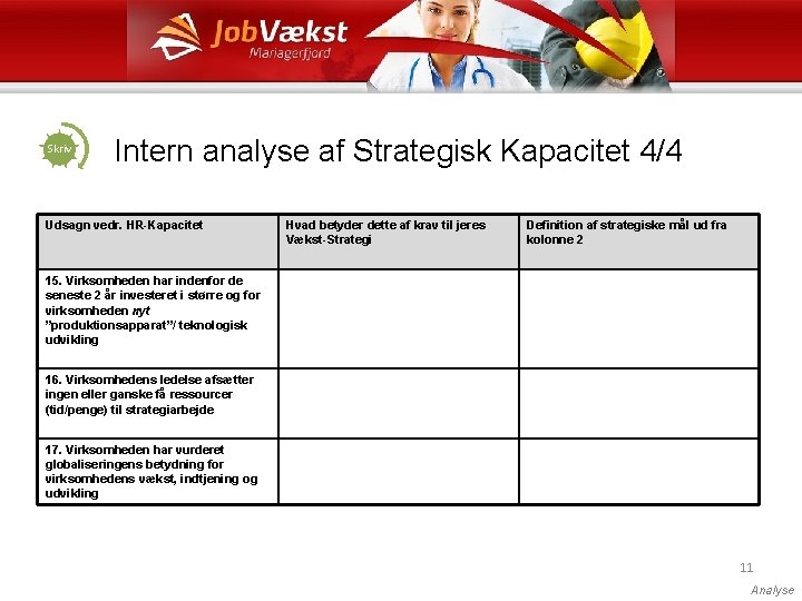 Skriv Intern analyse af Strategisk Kapacitet 4/4 Udsagn vedr. HR-Kapacitet Hvad betyder dette af