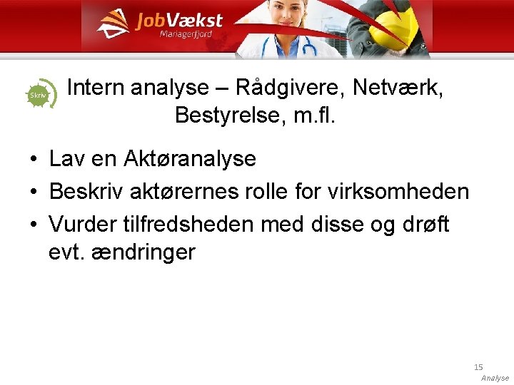 Skriv Intern analyse – Rådgivere, Netværk, Bestyrelse, m. fl. • Lav en Aktøranalyse •