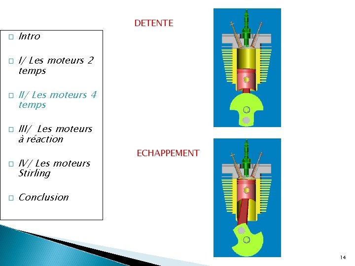 � � � Intro DETENTE I/ Les moteurs 2 temps II/ Les moteurs 4