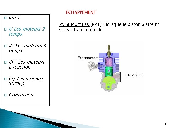 � � � Intro I/ Les moteurs 2 temps ECHAPPEMENT Point Mort Bas (PMB)