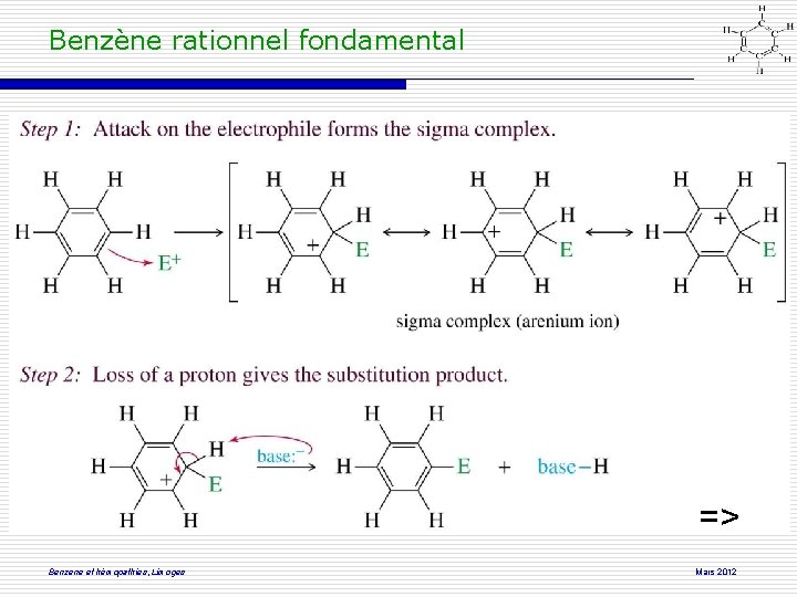 Benzène rationnel fondamental => Benzene et hémopathies, Limoges Mars 2012 