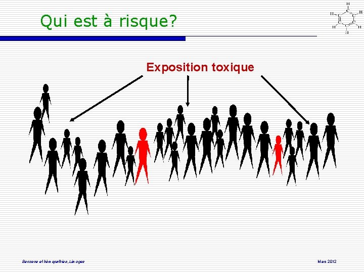 Qui est à risque? Exposition toxique Benzene et hémopathies, Limoges Mars 2012 