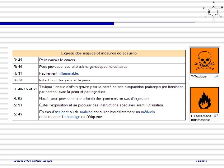 Benzene et hémopathies, Limoges Mars 2012 