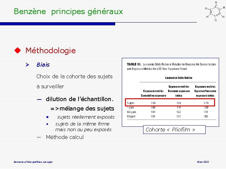 Benzène principes généraux Méthodologie Biais Choix de la cohorte des sujets à surveiller ―