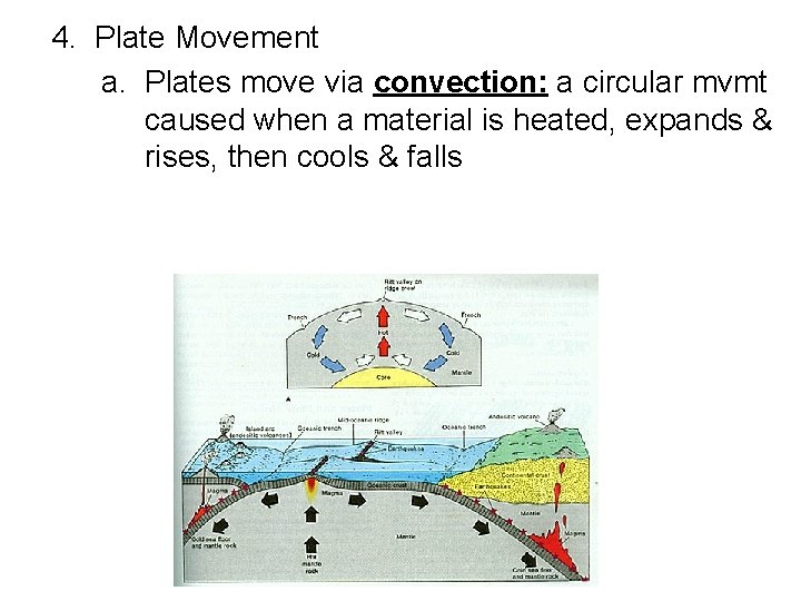 4. Plate Movement a. Plates move via convection: a circular mvmt caused when a