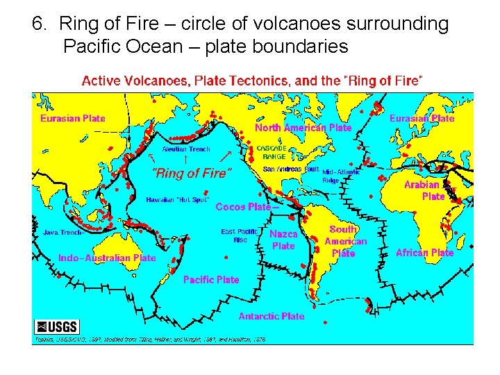 6. Ring of Fire – circle of volcanoes surrounding Pacific Ocean – plate boundaries