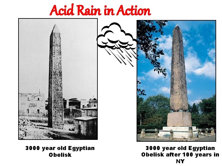 Acid Rain in Action 3000 year old Egyptian Obelisk after 100 years in NY