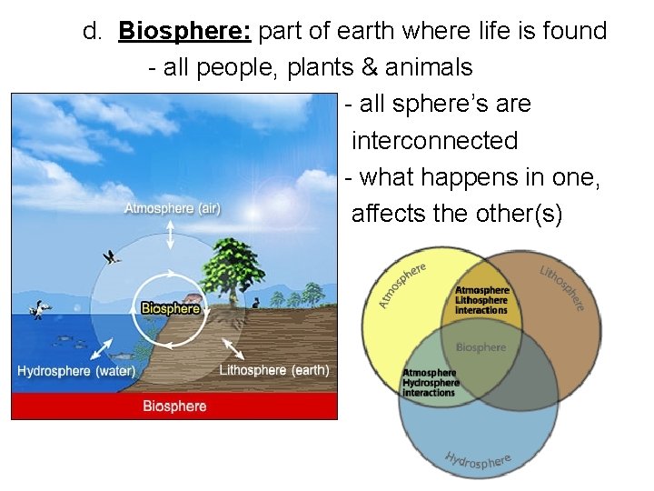 d. Biosphere: part of earth where life is found - all people, plants &