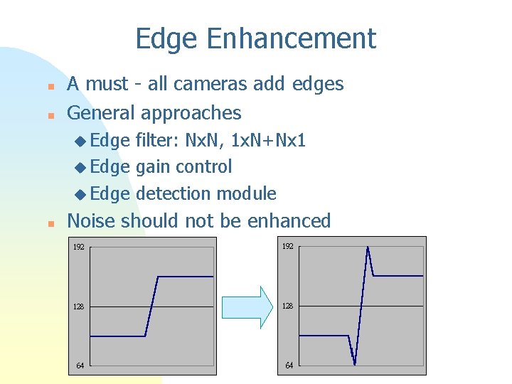 Edge Enhancement n n A must - all cameras add edges General approaches u