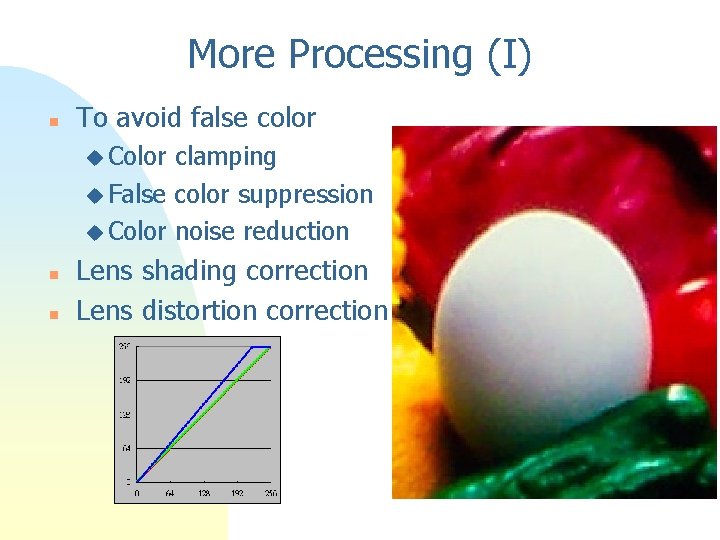 More Processing (I) n To avoid false color u Color clamping u False color