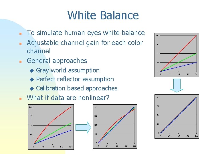 White Balance n n n To simulate human eyes white balance Adjustable channel gain
