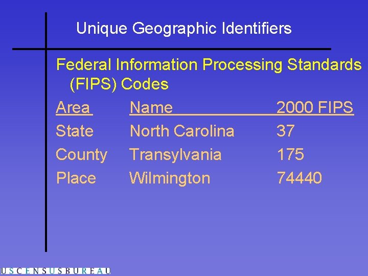 Unique Geographic Identifiers Federal Information Processing Standards (FIPS) Codes Area Name 2000 FIPS State Unique Geographic Identifiers Federal Information Processing Standards (FIPS) Codes Area Name 2000 FIPS State