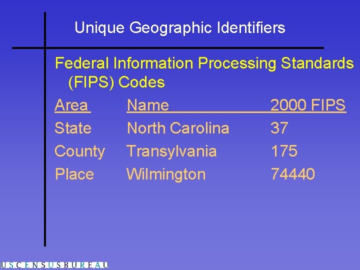 Unique Geographic Identifiers Federal Information Processing Standards (FIPS) Codes Area Name 2000 FIPS State