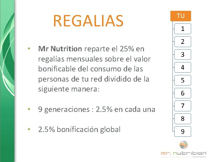 REGALIAS • Mr Nutrition reparte el 25% en regalías mensuales sobre el valor bonificable