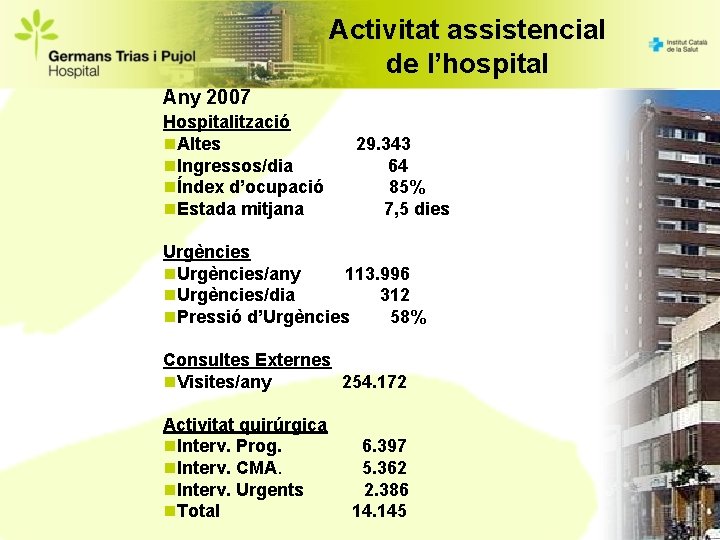 Activitat assistencial de l’hospital Any 2007 Hospitalització n. Altes n. Ingressos/dia nÍndex d’ocupació n.