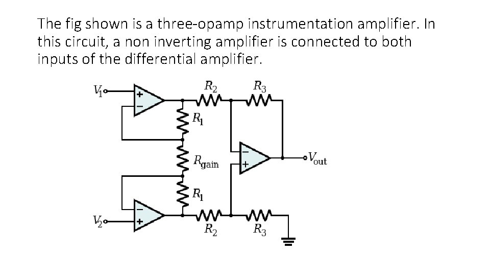 The fig shown is a three-opamp instrumentation amplifier. In this circuit, a non inverting The fig shown is a three-opamp instrumentation amplifier. In this circuit, a non inverting