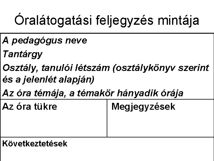 Óralátogatási feljegyzés mintája A pedagógus neve Tantárgy Osztály, tanulói létszám (osztálykönyv szerint és a Óralátogatási feljegyzés mintája A pedagógus neve Tantárgy Osztály, tanulói létszám (osztálykönyv szerint és a