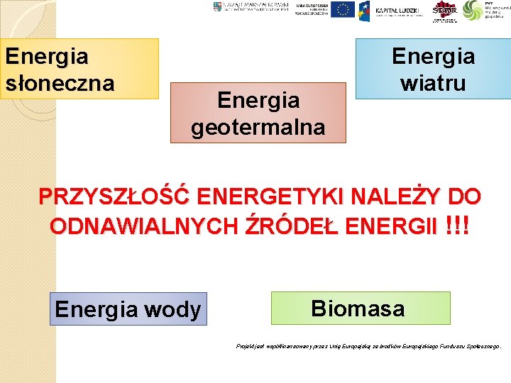 Energia słoneczna Energia geotermalna Energia wiatru PRZYSZŁOŚĆ ENERGETYKI NALEŻY DO ODNAWIALNYCH ŹRÓDEŁ ENERGII !!!