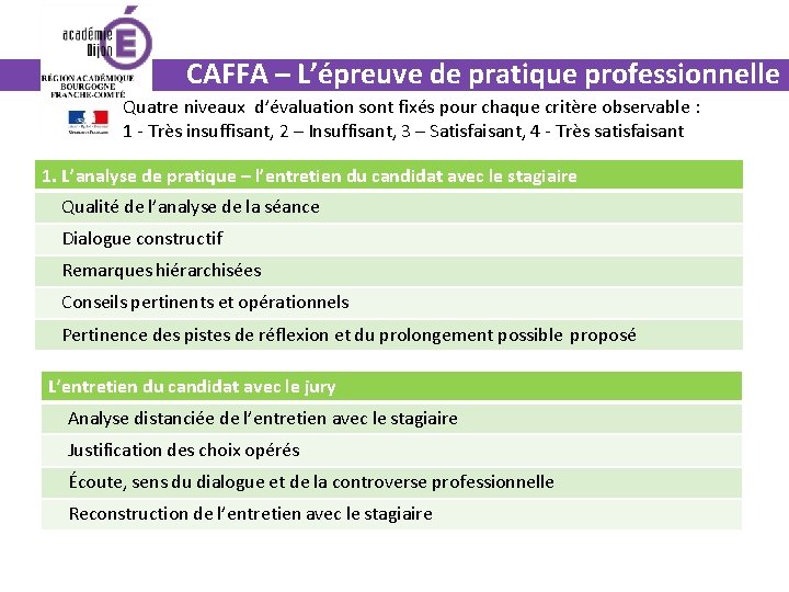 CAFFA – L’épreuve de pratique professionnelle Quatre niveaux d’évaluation sont fixés pour chaque critère