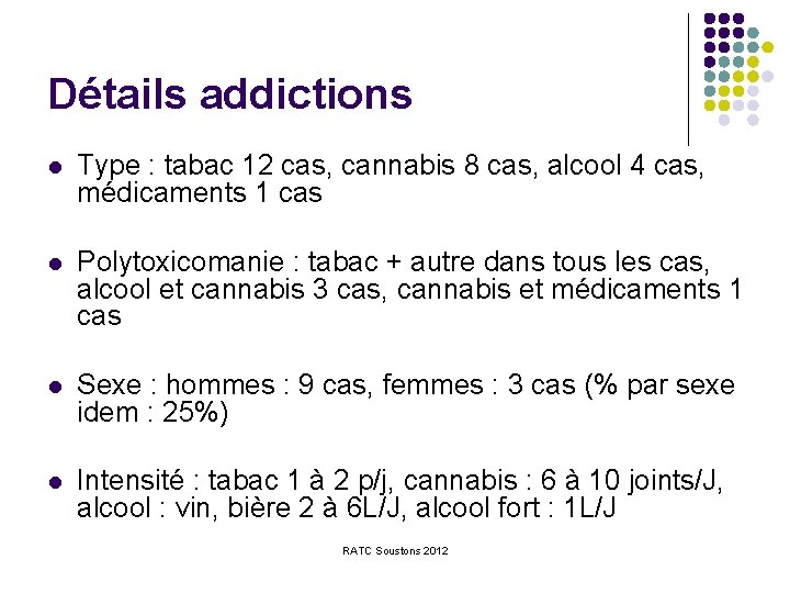 Détails addictions l Type : tabac 12 cas, cannabis 8 cas, alcool 4 cas,
