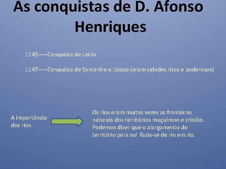 As conquistas de D. Afonso Henriques 1145 -----Conquista de Leiria 1147 -----Conquista de Santarém