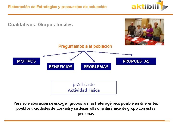 Elaboración de Estrategias y propuestas de actuación Cualitativos: Grupos focales Preguntamos a la población