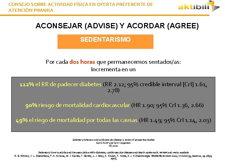 CONSEJO SOBRE ACTIVIDAD FÍSICA EN OFERTA PREFERENTE DE ATENCIÓN PIMARIA ACONSEJAR (ADVISE) Y ACORDAR