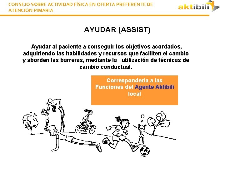 CONSEJO SOBRE ACTIVIDAD FÍSICA EN OFERTA PREFERENTE DE ATENCIÓN PIMARIA AYUDAR (ASSIST) Ayudar al