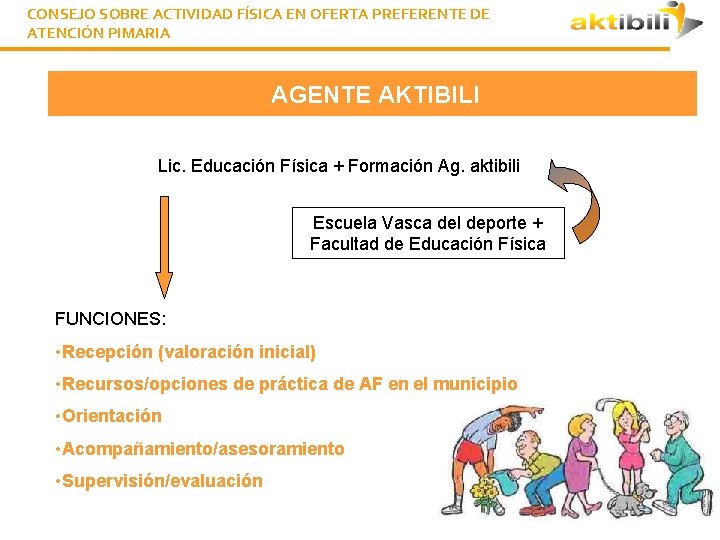 CONSEJO SOBRE ACTIVIDAD FÍSICA EN OFERTA PREFERENTE DE ATENCIÓN PIMARIA AGENTE AKTIBILI Lic. Educación